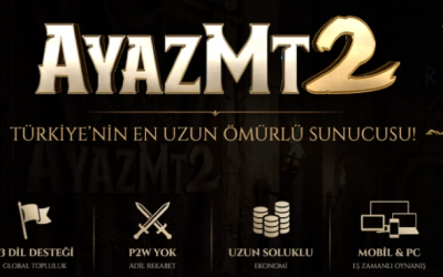 Ayaz Global